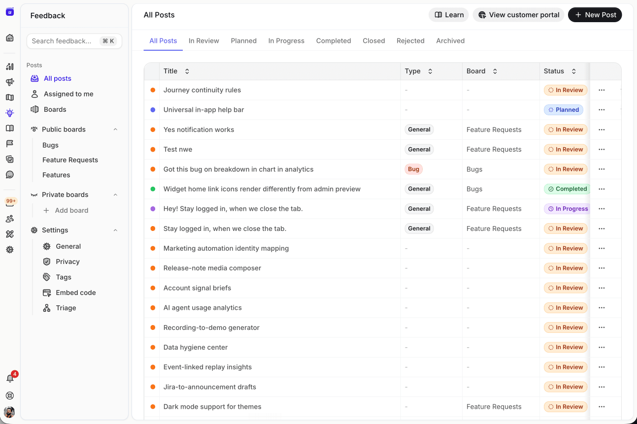 Feedback board admin workspace