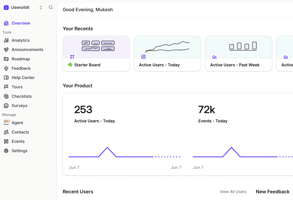 Product analytics dashboard